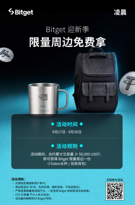 A promotional advertisement in Chinese for Bitget featuring a metallic mug and a dark backpack, offering limited merchandise with a contract trading volume requirement.