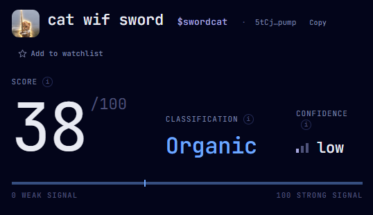 A dark-themed crypto token page displays 'cat wif sword' with the ticker '$swordcat', showing a score of 38/100, classification as 'Organic', and low confidence.