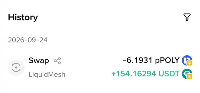 A transaction history screenshot dated 2026-09-24 showing a 'Swap' on LiquidMesh exchanging -6.1931 pPOLY for +154.16294 USDT.