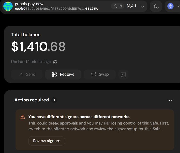 A screenshot of a Gnosis Pay wallet interface showing a total balance of $1,410.68 with an action required warning about different signers across networks.