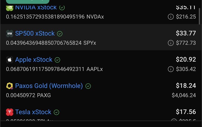 A cryptocurrency exchange listing showing tokenized stocks with prices: NVIDIA xStock at $35.11, SP500 xStock at $33.77, Apple xStock at $20.92, Paxos Gold at $18.24, and Tesla xStock at $17.56.