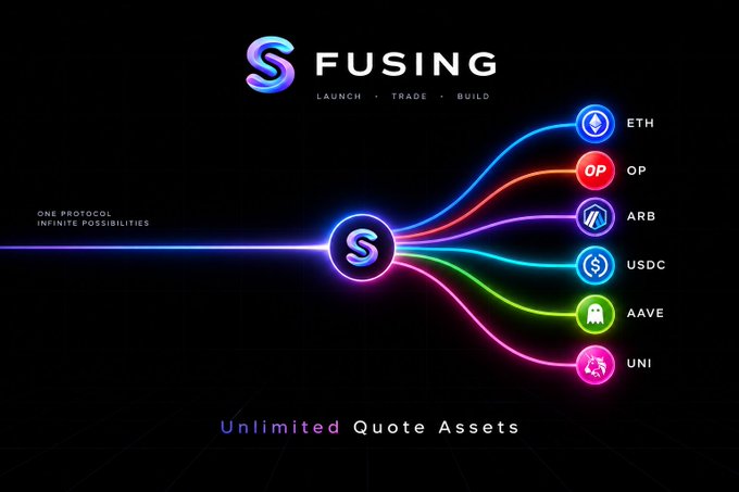 SFUSING promotional graphic with 'Launch · Trade · Build' tagline showing connections to ETH, OP, ARB, USDC, AAVE, and UNI tokens, labeled 'One Protocol, Infinite Possibilities' and 'Unlimited Quote Assets'.