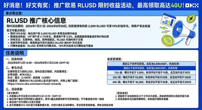 This image is a promotional banner in Chinese advertising OKX's RLUSD limited-time rewards activity, offering up to 40U per person for the top 2,000 users by August 20, 2026. It details tiered rewards (15U, 25U, 40U based on holding amounts) and requires participants to join an OKX Telegram group. The banner supports the user's post by providing the official rules and timeline for the RLUSD promotional event they're sharing with followers.