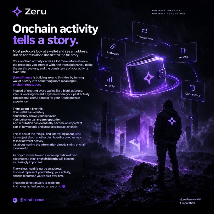 Promotional graphic for Zeru (zerufinance) titled 'Onchain activity tells a story,' featuring a hooded figure and a glowing wallet with categories like Transactions, Protocols, Assets, Activity, and Consistency, with text discussing onchain identity and reputation.