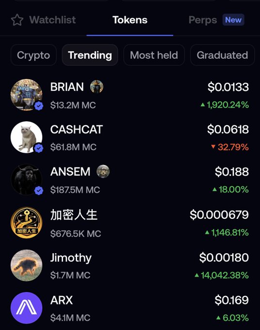 A cryptocurrency app screenshot showing the 'Trending' tokens tab with entries including BRIAN ($0.0133), CASHCAT ($0.0618), ANSEM ($0.188), 加密人生, Jimothy ($0.00180), and ARX ($0.169).
