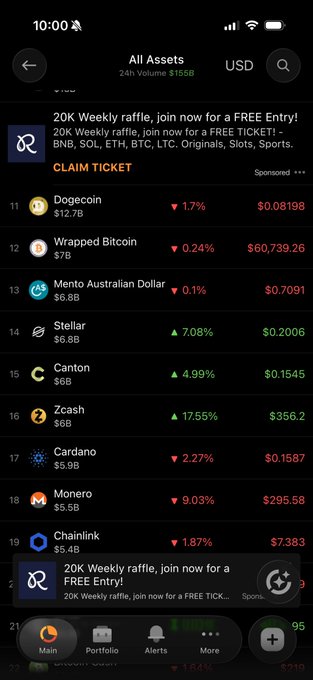 The image shows a phone screen displaying various app icons, including one for Bitcoin trading. The text on the screen reads "All assets. USD. 20k weekly raffle. Join now for a free entry! Claim ticket. 20k weekly raffle. Join now for a free entry!".