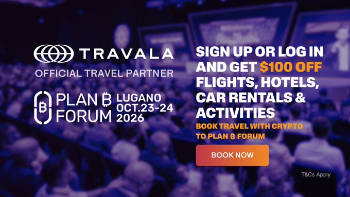 A Travala advertisement as the Official Travel Partner of the Plan B Forum in Lugano (Oct. 23-24, 2026), offering $100 off flights, hotels, car rentals, and activities booked with crypto.