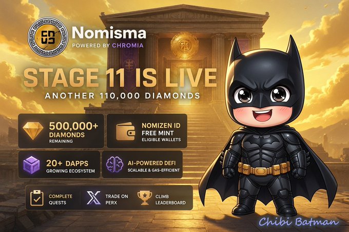 A promotional poster for 'Nomisma' (powered by Chromia) announcing 'STAGE 11 IS LIVE' with 500,000+ diamonds remaining, featuring a chibi Batman character.