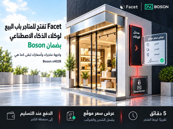An Arabic advertisement for Facet and Boson featuring a modern retail storefront, promoting the Boson x402B with features like 'عرض سعر فوري' (instant price display), '5 دقائق' (5 minutes), and 'الدفع عند التسليم' (payment on delivery).