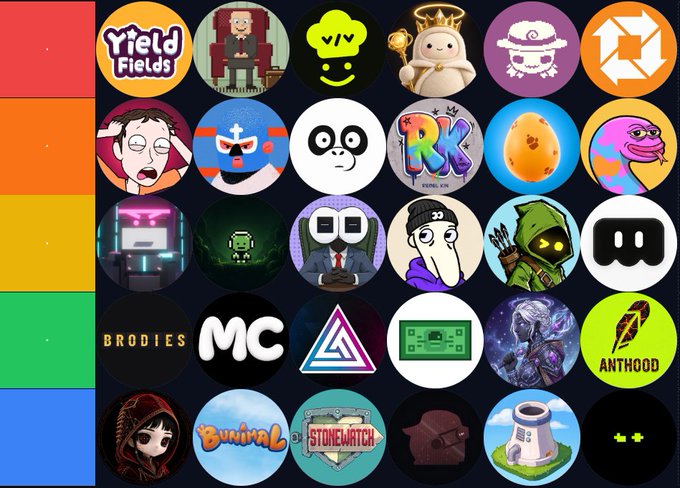 A grid of colorful circular icons featuring various logos and cartoon characters, including 'Yield Fields', a king, a sloth, 'MC', 'BRODIES', 'ANTHOOD', and 'Burmal by StoneWatch'.