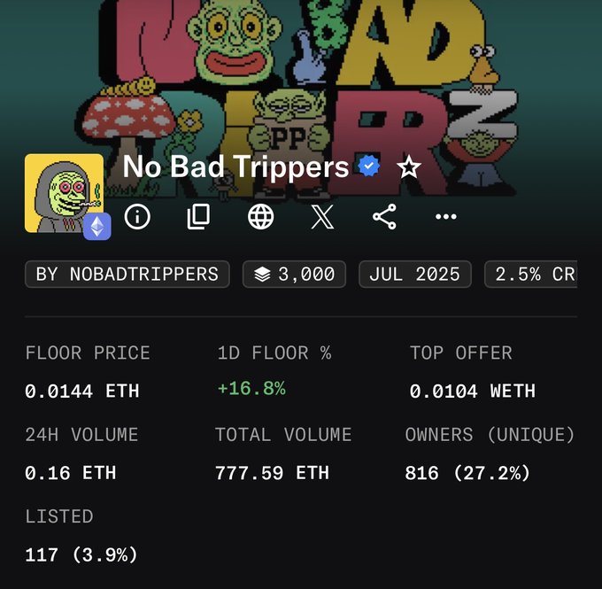 A screenshot of an NFT collection page on a marketplace shows the 'No Bad Trippers' collection with a floor price of 0.0144 ETH, 24H volume of 0.16 ETH, and 816 unique owners.