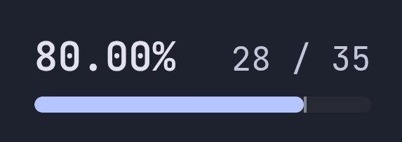 A progress bar shows the Batch amendment has reached **80.00%** with **28/35** validators supporting it, indicating it is close to achieving the required consensus threshold to be activated on the XRP Ledger.