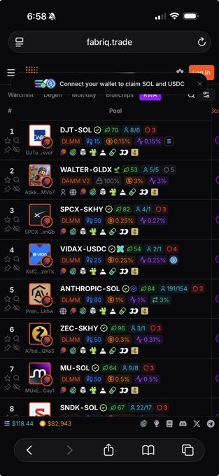 A screenshot of the Fabriq.trade website showing a list of Solana memecoin trading pools, including DJT-SOL at $0.70, WALTER-GLDX, SPCX-SKHY, VIDAX-USDC, ANTHROPIC-SOL, ZEC-SKHY, MUI-SOL, and SNDK-SOL, with a prompt to connect a wallet to claim SOL and USDC.