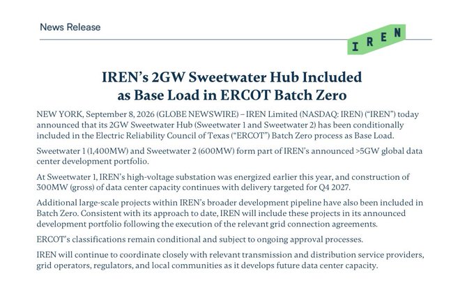 A news release from IREN Limited (NASDAQ: IREN) announcing that its 2GW Sweetwater Hub, consisting of Sweetwater 1 (1,400MW) and Sweetwater 2 (600MW) in Sweetwater, Texas, has been conditionally included in ERCOT's Batch Zero process as Base Load. The post highlights that not only is IREN's Sweetwater hub included, but additional large-scale projects within IREN's broader development pipeline have also been part of this first batch of approved projects, aligning with the image's content.