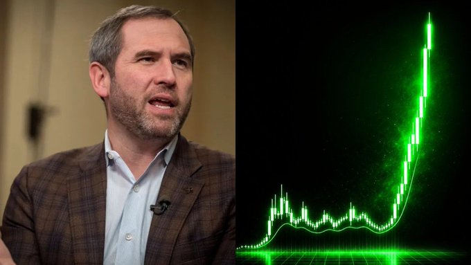 The image shows Brad Garlinghouse on the left alongside a green candlestick chart on the right depicting a sharp upward price surge, visually representing the post's claim about XRP's potential explosive rise to $30,000+ per coin and its integration into America's banking system.