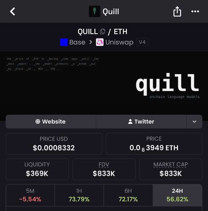 The image shows a screenshot of a cryptocurrency trading app called Quill. The app displays information about the price of Bitcoin, including its current value at $0.83 eth. The app also provides details about the market cap of Bitcoin, which is currently $82,933 eth. Additionally, it offers information on the price of Etherium, which is currently $0.39 eth. The post highlights that most people misunderstand Quill and fail to recognize its significance in the world of cryptocurrency trading.