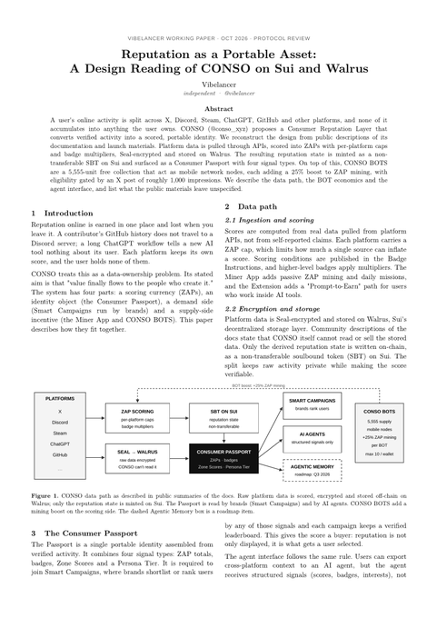 A page from "VIBELANCER WORKING PAPER - OCT 2026" titled "Reputation as a Portable Asset: A Design Reading of CONSO on Sui and Walrus," describing CONSO as a Consumer Reputation Layer that converts user activity on Sui and Walrus into a portable reputation score for ZAP mining eligibility, with a workflow diagram showing data path from platforms (X, Discord, Steam, ChatGPT, Github) through scoring and storage to a CONSO BOT mint and ZAP rewards.