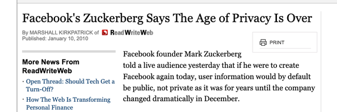 A ReadWriteWeb article headline reading 'Facebook's Zuckerberg Says The Age of Privacy Is Over' by Marshall Kirkpatrick, published January 10, 2010.