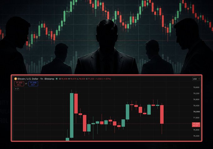 A Bitcoin/U.S. Dollar candlestick chart on Bitstamp showing a price of $77,232 (down 1.67% at -1,302) is displayed beneath silhouettes of suited figures, visually dramatizing the post's teaser about exposing market makers and manipulation behind cryptocurrency price movements in an upcoming YouTube livestream.