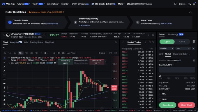 A MEXC perpetual futures trading interface for SPCX/USDT with a current price of 135.77, showing candlestick charts and trade orders.
