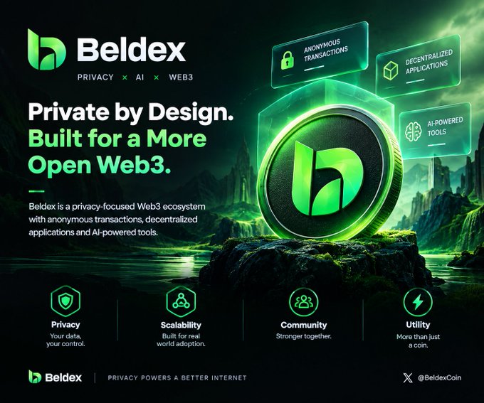 A promotional banner for Beldex with the tagline 'Private by Design. Built for a More Open Web3.', highlighting features like Anonymous Transactions, Decentralized Applications, and AI-Powered Tools, with pillars for Privacy, Scalability, Community, and Utility.