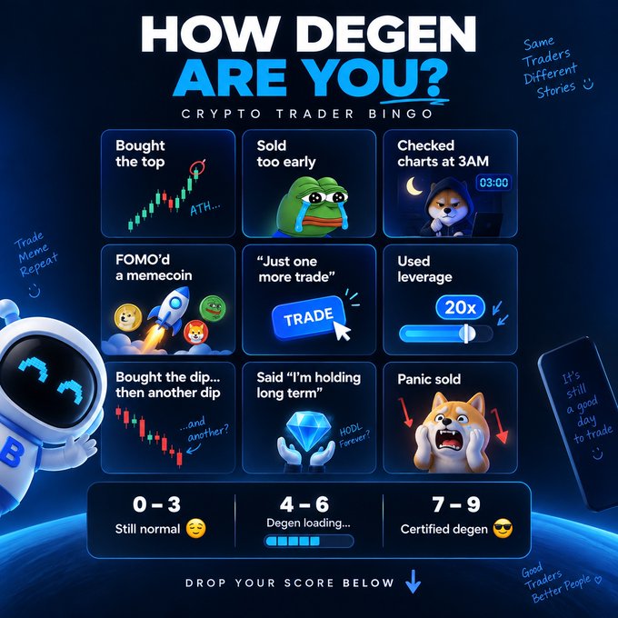 A 'How Degen Are You?' crypto trader bingo graphic with nine squares featuring memes about trading behaviors like 'Bought the top,' 'Used leverage,' and 'Panic sold,' with scoring tiers from 'Still normal' to 'Certified degen.'