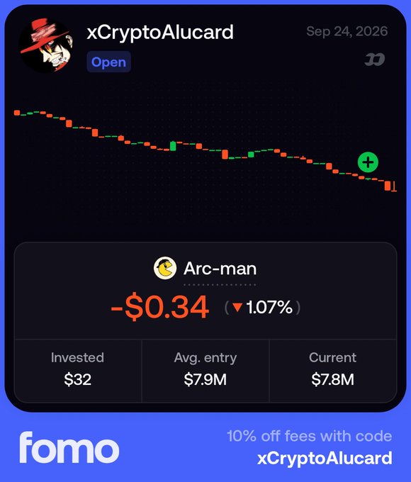 A promotional graphic for the xCryptoAlucard Fomo group showcasing a trading chart dated Sep 24, 2026, displaying Arc-man with a current value of $7.8M, a loss of -$0.34 (▼1.07%), and statistics showing $32 invested at an average entry of $7.9M. The image advertises a 10% fee discount using code "xCryptoAlucard" and relates to the post by highlighting the Arc network testing and Fomo platform mentioned by the user.
