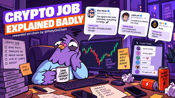 A purple bird sits at a cluttered desk reading "SAME CHARTS, DIFFERENT HOPIUM" while analyzing candlestick charts, with floating speech bubbles showing crypto Twitter users "Elon Musk," "vitalik.eth," and "CZ" making cryptic tweets that are "TRANSLATED" into market calls, alongside a checklist of crypto job duties like "TRANSLATE BS," "ARGUE ONLINE," and "LOOK AT CHARTS," a Crypto Twitter post displaying wrong predictions, and the header "CRYPTO JOB EXPLAINED BADLY - rewarded on-chain by @RallyOnChain," humorously illustrating the Twitter poster's described profession of staring at charts and decoding billionaires' tweets into bullish or bearish market takes for online strangers to debate.