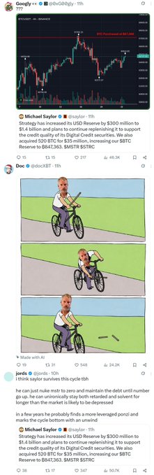 The image shows a cartoon depiction of a man riding a bicycle, with a caption that reads "On topic algo". This suggests that the image may be related to a discussion or analysis about the content of the post, as indicated by the caption. The post is titled "Michael Taylor" and has been shared on Twitter, which further supports its connection to the cartoon and the caption.