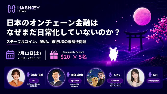 A Japanese promotional graphic for 'HASHKEY CHAIN' titled '日本のオンチェーン金融はなぜまだ日常化していないのか？' (Why hasn't on-chain finance become mainstream in Japan yet?), featuring speakers 神本 侑季 (MC), 岡部 典孝 (Speaker), Alex (Speaker), and Aki (Interpreter), with a community reward of $20 × 5 on July 11.