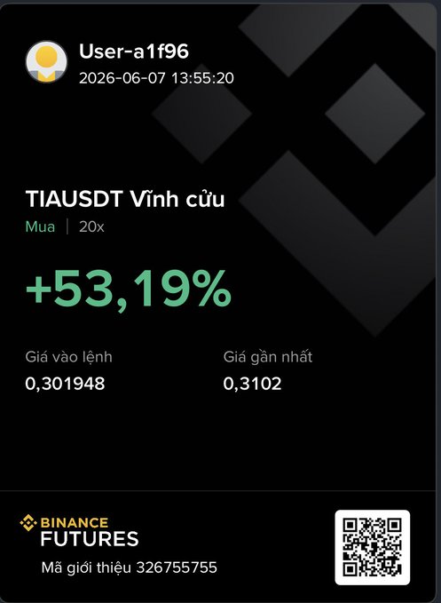 The image features a post on social media with a logo for Binance Futures at its center. The post includes an image of a user's account from that platform, which has a black background with white text. The title "Binance Futures" is displayed in green at the top, and it also says "sáng chốt sui giờ chốt tia ơnh Vinh cu mà giá hì khó tin nó lắm cái maket này thì khó tin nó lâng". The image shows a user's account, and the post also includes an analysis of the current price change of a cryptocurrency. This information is presented in a visually appealing way with a photo next to it on the same page, showing that the data provided in the post is more than just text.