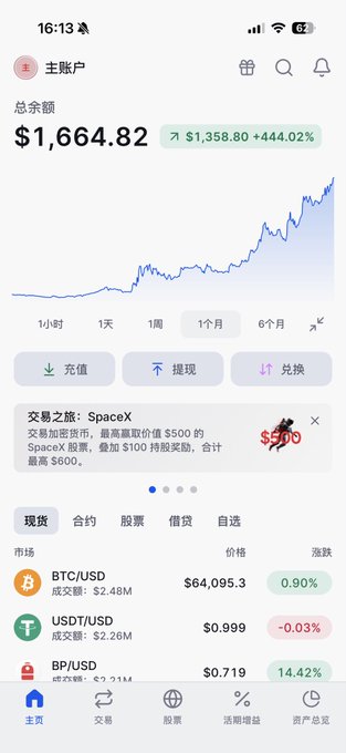 In this image, there is a cell phone screen showing an overview of Bitcoin trading, along with real-time price data for Bitcoin and Etherium (ETH). The Bitcoin price has been increasing rapidly over time. This can be seen on the chart provided. Additionally, the text on the screen indicates that Backpack is now trading at $8.82 per token and that the predicted exchange rate is 0.81U. It also states that ATH is currently trading for approximately 13 hours in the first week of August. The user has been trading Bitcoin and Etherium from this account.