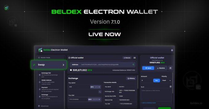 A promotional image for "BELDEX ELECTRON WALLET Version 7.1.0 LIVE NOW" showing the wallet's swap interface with a balance of 595,871,002 BDX.