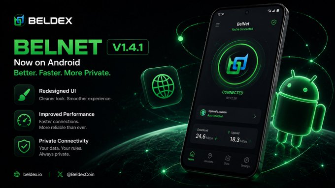 Advertisement for Beldex's BelNet V1.4.1 VPN app for Android, showcasing a redesigned UI, improved performance, and private connectivity with download statistics displayed on a phone screen.