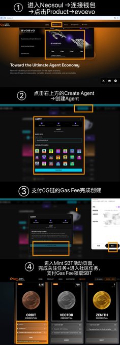 The image shows a screenshot of a software product page, with an English and Chinese translation displayed side by side. The page has three main sections, including a header that includes text such as "Neosoul" and "0G", an area for the user to select their preferred language (English or Chinese), and a list of products available. The image also features different pictures showcasing the software's features in various languages. Overall, the screenshot effectively communicates the product details and offers options for users to choose from based on their preferences.