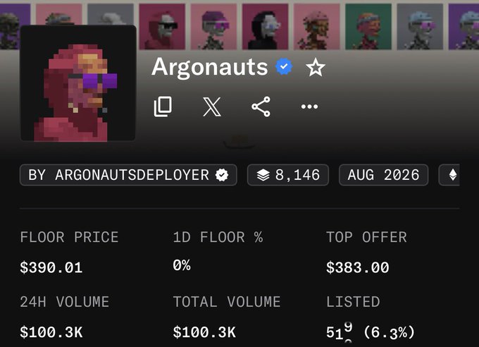 A screenshot of the 'Argonauts' NFT collection showing floor price $390.01, 24H volume $100.3K, with 8,146 items, created by ARGONAUTSDEPLOYER.