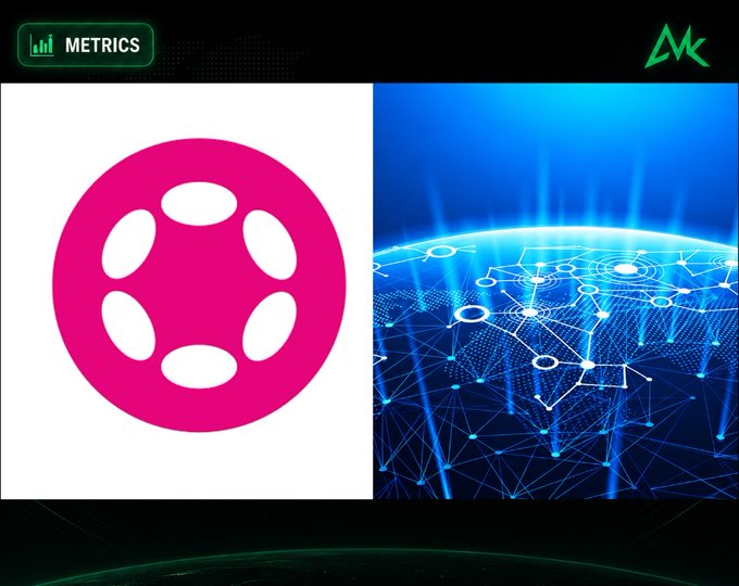 A split graphic with a 'METRICS' label and a Delta MK logo, showing the pink Polkadot logo on the left and a blue digital network globe illustration on the right.