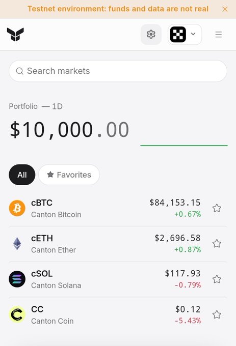 A screenshot of a cryptocurrency portfolio in a testnet environment, showing a total value of $10,000.00 with assets including cBTC (Canton Bitcoin), cETH (Canton Ether), cSOL (Canton Solana), and CC (Canton Coin).