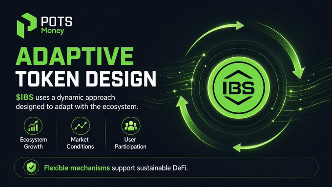 A promotional graphic for 'POTS Money' advertising 'ADAPTIVE TOKEN DESIGN' with $IBS, highlighting ecosystem growth, market conditions, and user participation.