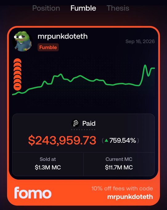 A "Fumble" alert from Fomo showing the token "mrpunkdoteth" paid $243,959.73 (up 759.54%), having been sold at $1.3M market cap and now sitting at $11.7M. The image captures the painful hindsight of missing a massive pump—hence the "Max pain" caption.