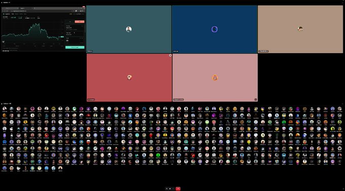 A screenshot showing a TradingView chart interface alongside what appears to be a social media platform with multiple user avatars displayed in a grid below several empty profile placeholders.
