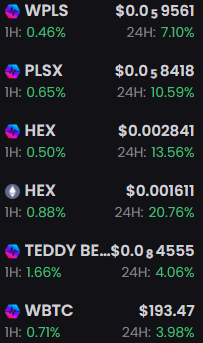 A screenshot of a cryptocurrency portfolio or price tracker displays PulseChain tokens (WPLS, PLSX, HEX, TEDDY_BEAR, WBTC) with their prices and percentage gains over 1 hour and 24 hours, reflecting the user's enthusiasm for the PulseChain ecosystem mentioned in their post. Notably, HEX shows strong 24-hour gains of 13.56% and 20.76% across two listings, while WBTC is priced at $193.47 with a 3.98% increase.