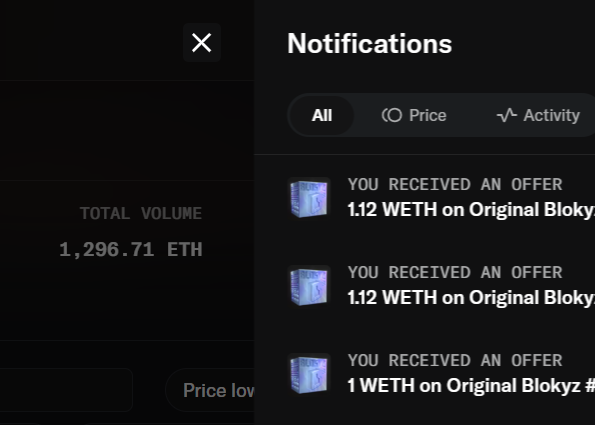 A dark-themed cryptocurrency dashboard displays a total volume of 1,296.71 ETH alongside a notifications panel showing multiple offers received on "Original Blokyz" NFTs, including offers of 1.12 WETH and 1 WETH. The image contrasts the seller's posted caption of "Try 5 ETH🥱" (asking for 5 ETH) with the lower offers received, highlighting a disconnect between the seller's expectations and the actual bids.