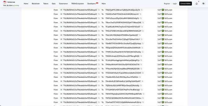 A TRONSCAN blockchain explorer page displays a list of transactions showing 5.67 TRX (or USDT) transfers from "TWy2Bz8x9zS1zTsTNwwAo4mwHZEbBzjqCC" to numerous recipient addresses, with each transaction marked "Success" and visible timestamps around the same time period. This on-chain data supports the post's claim of a recent airdrop distributing 5.67 to 200,000 active TRON addresses.