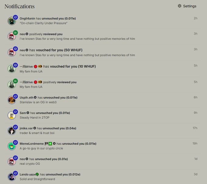 A 'Notifications' page showing various vouches and reviews from users like 'Ongli4anin', 'neo', and 'Jllrlve' on a web3 social platform.