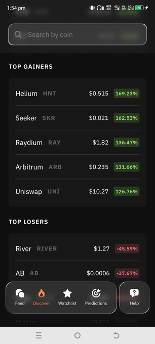 A mobile screenshot of the Nodiens Discover page displays a "Top Gainers" list led by Helium (HNT) at $0.515 with a 169.23% gain, followed by Seeker (SKR), Raydium (RAY), Arbitrum (ARB), and Uniswap (UNI), with the "Top Losers" section partially visible below showing River (RIVER) and AB.