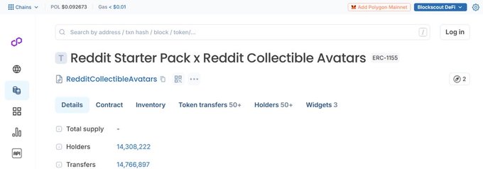 A screenshot from the Polygon network explorer showing a token collection page for 'Reddit Starter Pack x Reddit Collectible Avatars' with over 14.3 million holders and 14.7 million transfers.