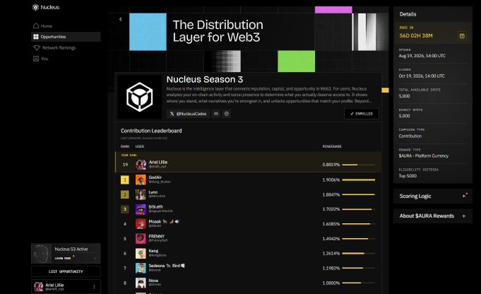 A screenshot of the Nucleus platform displaying "The Distribution Layer for Web3" with a leaderboard ranking top contributors like "Arial Ulla" (1.9065%) and "GabAir" (1.9066%), highlighting a "WEB3" tag and 5,000 active participants as the post references @NucleusCodes amid evolving SEC crypto regulations and the CLARITY Act.
