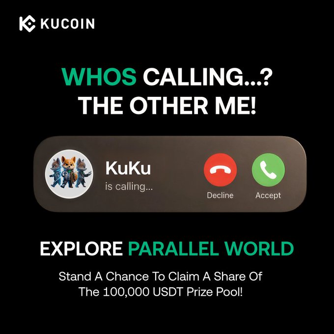 A KuCoin promotional graphic featuring an incoming call notification from "KuKu is calling..." with Decline and Accept buttons, advertising a campaign where users can screenshot their KuKu badge for a chance to win a share of a 100,000 USDT prize pool in the "Parallel World" event.