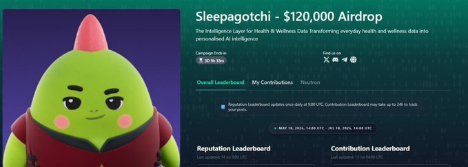 A promotional graphic for 'Sleepagotchi - $120,000 Airdrop' featuring a green cactus-like character with a pink tuft, describing it as 'The Intelligence Layer for Health & Wellness Data' with Reputation and Contribution Leaderboards.